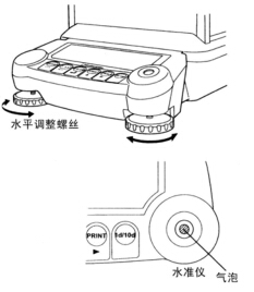 精密分析天平水平泡调整方法(图1)