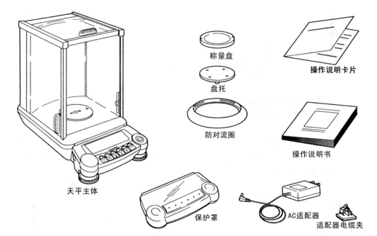 电子天平应如何安装(图1)