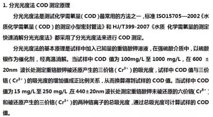 化学需氧量（COD）的测定--分光光度色法(图1)