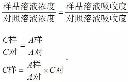 关于比色皿配对与比色皿误差测定的说明(图2)