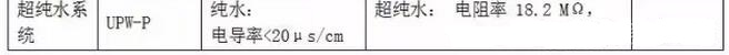 关于上海雷磁纯水器系列产品新品周的介绍(图4)