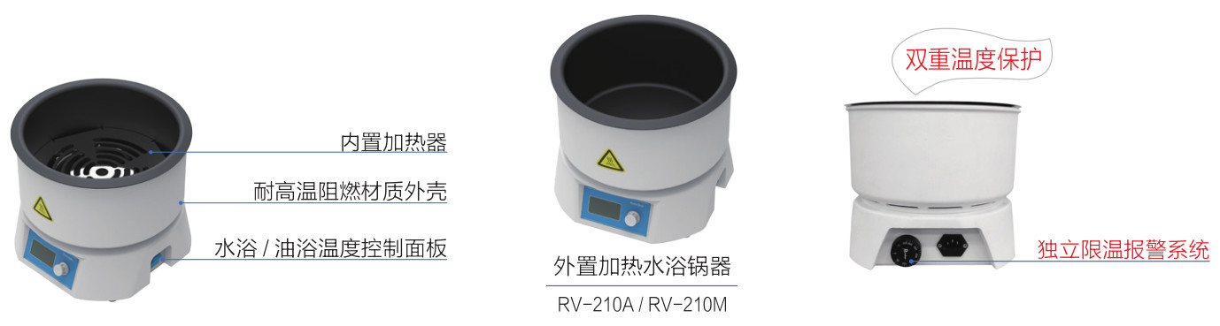 上海一恒全新旋转蒸发仪（旋转蒸发仪）系列产品介绍(图6)