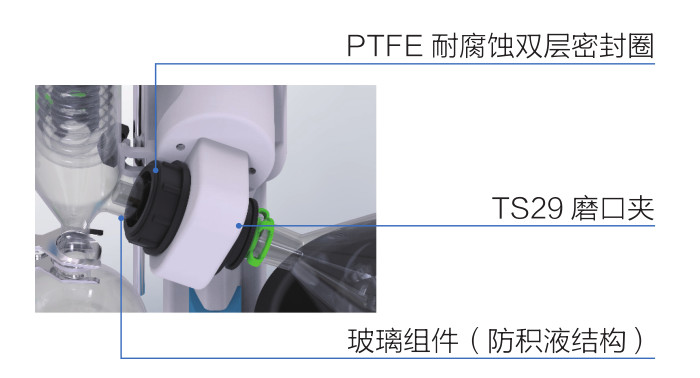 上海一恒全新旋转蒸发仪（旋转蒸发仪）系列产品介绍(图4)