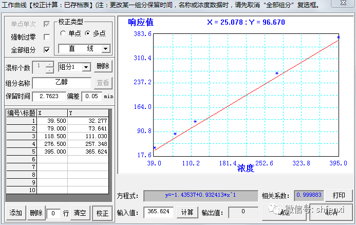 上海仪电分析羧甲基壳聚糖中乙醇残留的检测(图4)