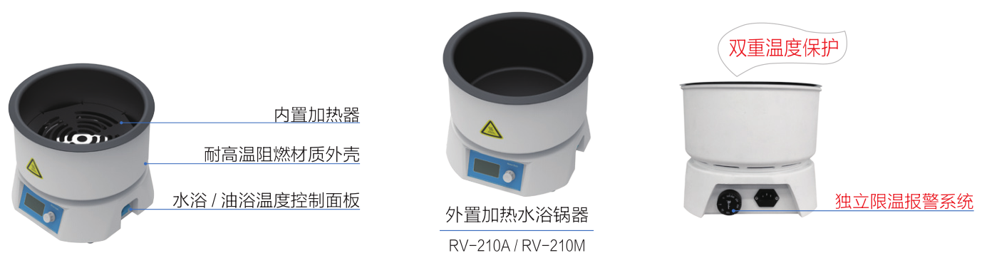 一恒旋转蒸发仪系列产品介绍(图6)