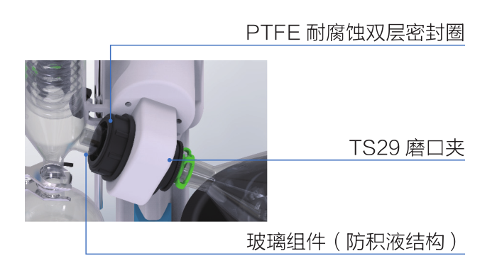 一恒旋转蒸发仪系列产品介绍(图4)