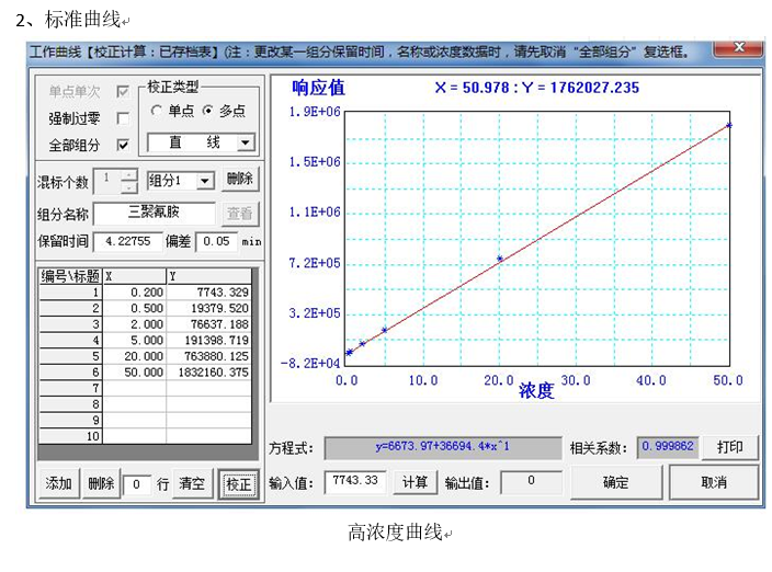 原料乳中三聚氰胺快速检测应用方案(图4)