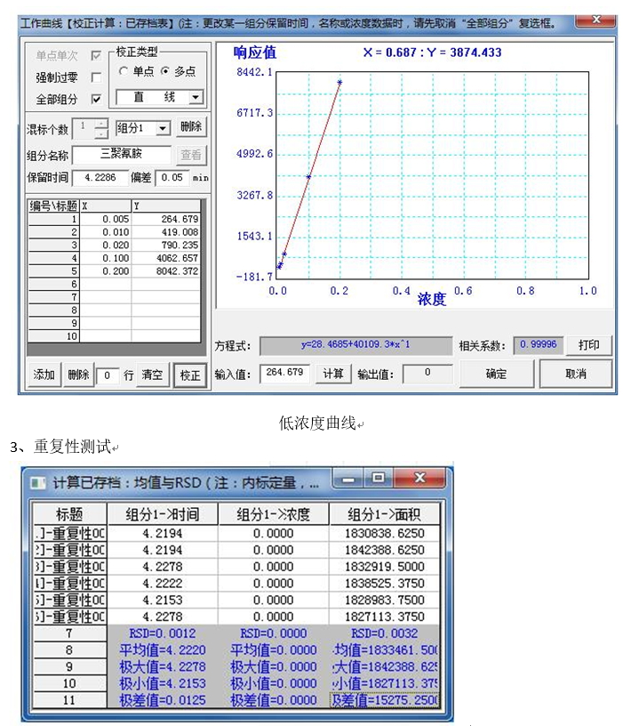 原料乳中三聚氰胺快速检测应用方案(图5)