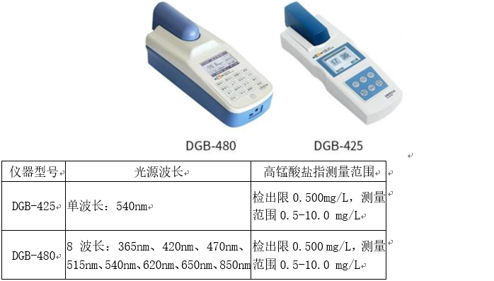 DGB-425多参数水质分析仪测定水质高锰酸盐指数(图1)