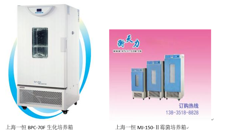 市药品检验所常用检验设备有哪些？(图2)